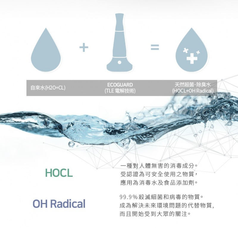 韓國 Ecoguard 天然殺菌．除臭水製造器
