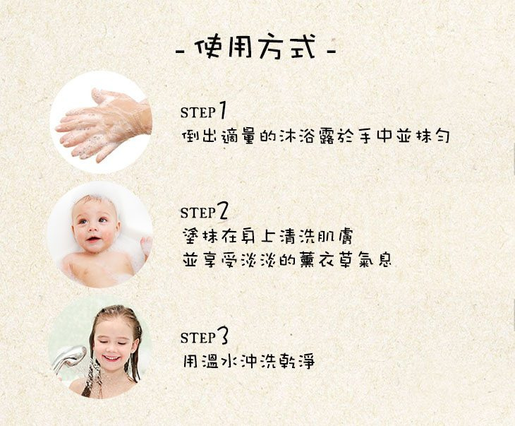 Sigrid's Natural & Organic Hair & Body 250ml - 天然寶寶洗髮沐浴露 – 適合嬰兒及小童