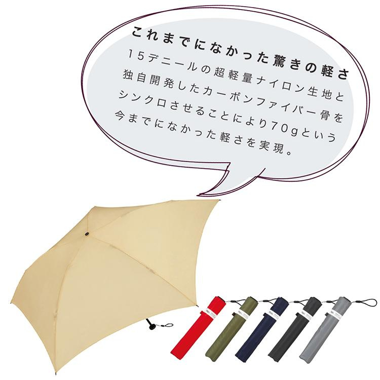W.P.C. Unnurella - Super Air-Light 70g Umbrella 超輕型 70g 雨傘 [6色]