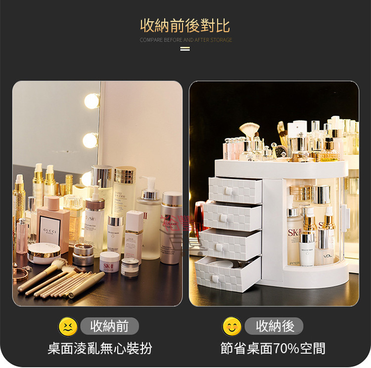 大容量透明防塵化妝品收納盒