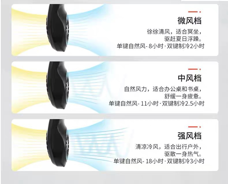 原創獨立新設計•韓式輕便掛頸式設計充電可製冷風扇