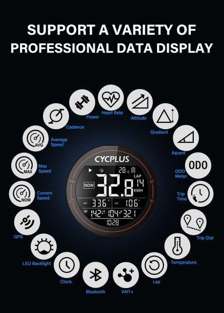 Cycplus M2單車碼錶 踏頻/速度感應器 心率手臂帶套裝