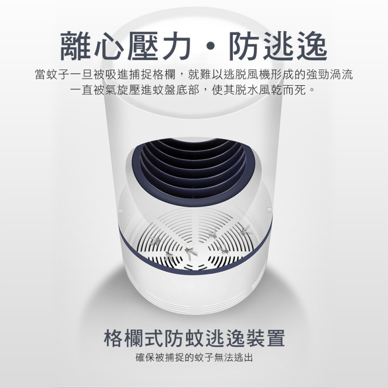 USB光觸媒 物理性滅蚊燈