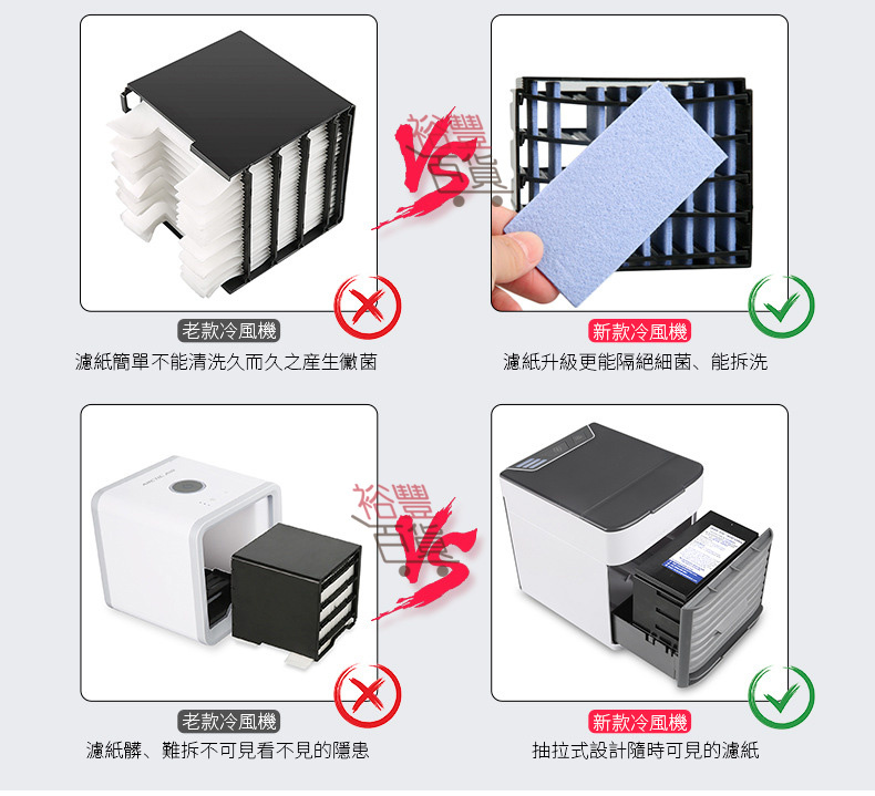 Coolair Ultra USB家用便攜式冷風機 [2019版]