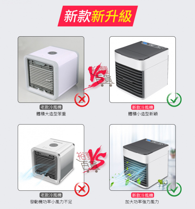 Coolair Ultra USB家用便攜式冷風機 [2019版]