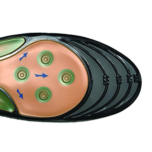 香港行貨 NANO Air Pump 全方位承托氣囊鞋墊|韓國製 [REL02/REL03]