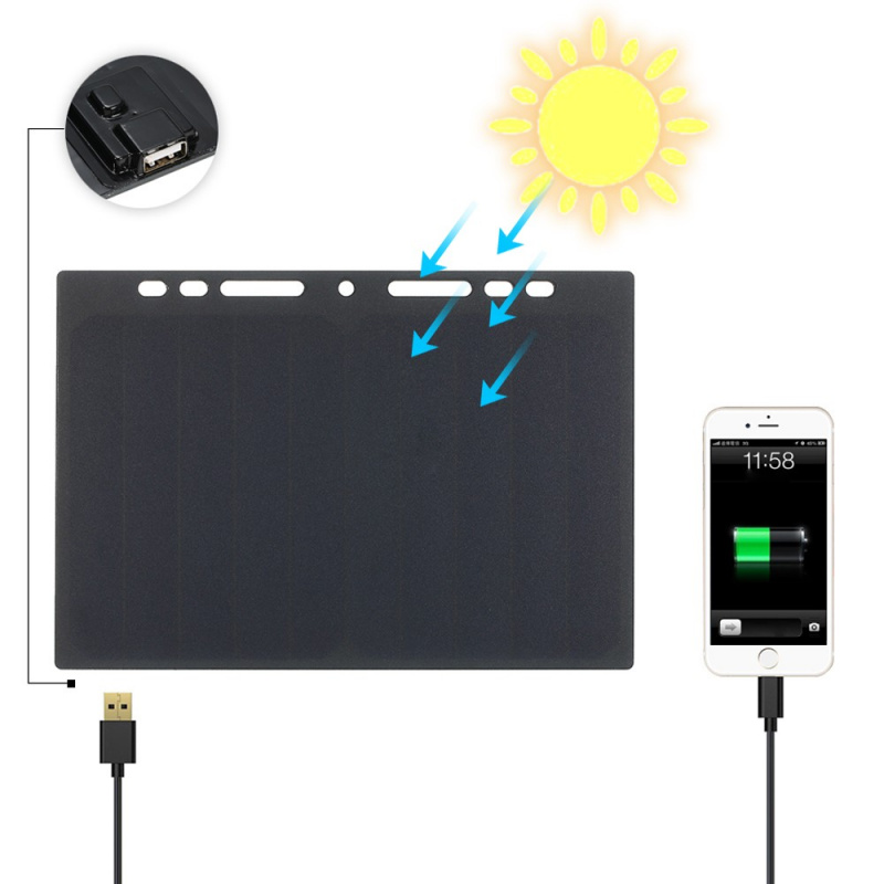太陽能充電板 10W 移動充電器5V USB