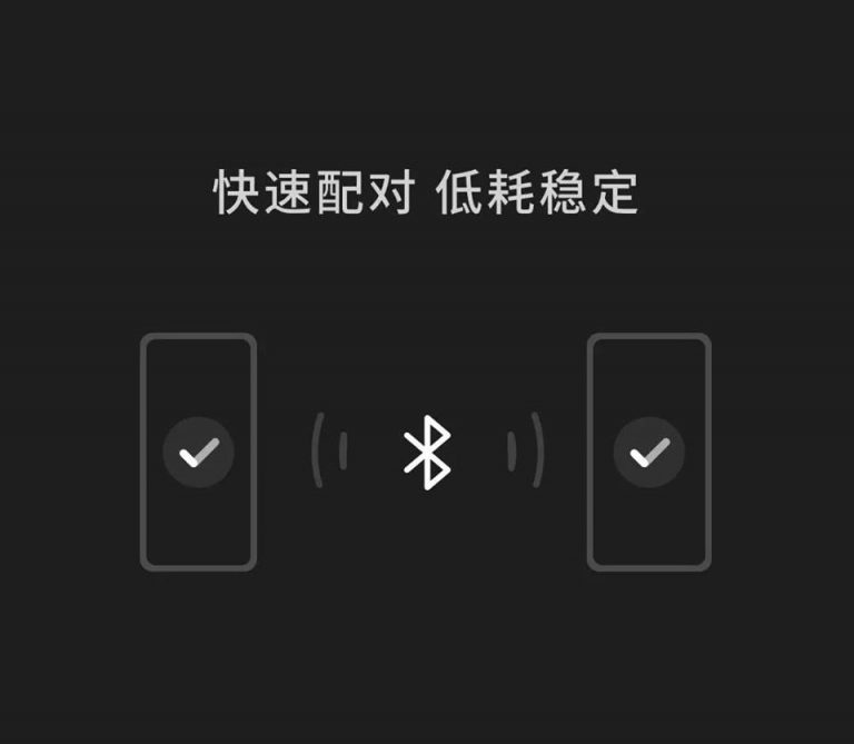 OPPO、vivo 及小米