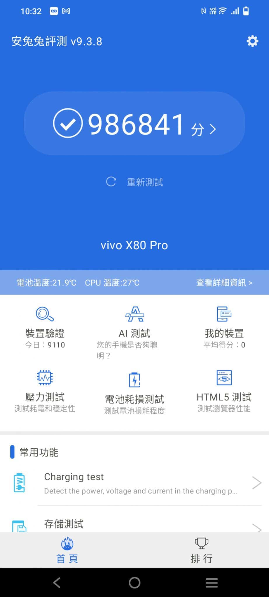 X80 Pro
