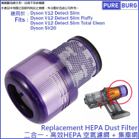 PureBurg 淨博 Dyson 吸塵機替換後置HEPA 2合1濾網濾芯(適用 V12 Digital Detect Slim / Fluffy / Total Clean / SV20)