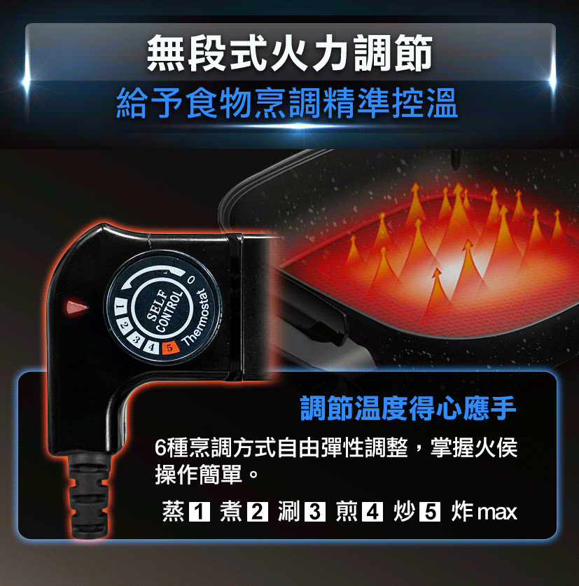 滿漢電火鍋-全段式火力控制