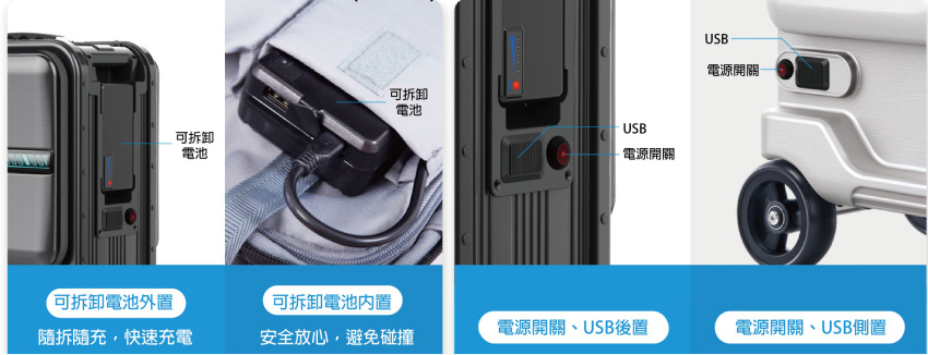 Airwheel SE3 Mini T 20吋可登機智能騎行電動行李箱 - 銀色 (豪華版) |APP駕駛控制 | 淨重6.6KG【香港插頭】【一件包郵】 - 訂購產品產品介紹圖Outlet Express生活百貨城