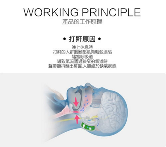 Price網購 Snore Circle 智能止鼾器