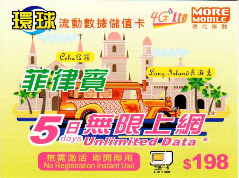 Pin By Dataworld On A Nice Trip With A Using Sim Travel Fun Sk Telecom Trip