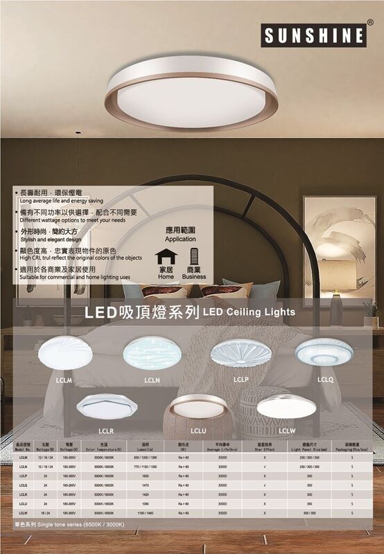 (LCLM-24D) LED天花燈吸頂燈 24W 白光 -簡約家居家用室內客廳卧室燈具節能燈飾慳電燈飾超光超亮光源照明 - 陽光照明旗艦店