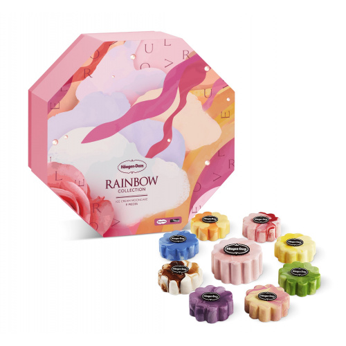 Häagen-Dazs™ Rainbow Collection 羅浮．映月 雪糕月餅禮券