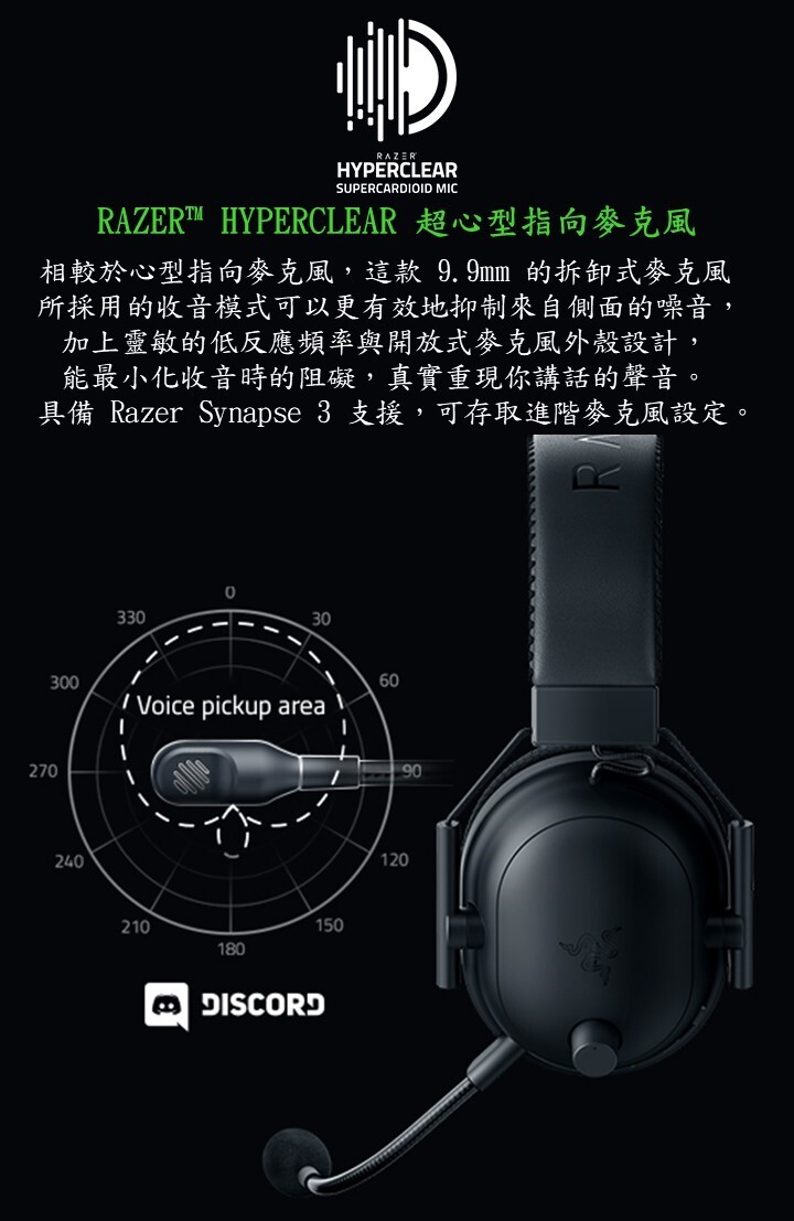 Price網購- Razer BlackShark V2 Pro 電競耳機