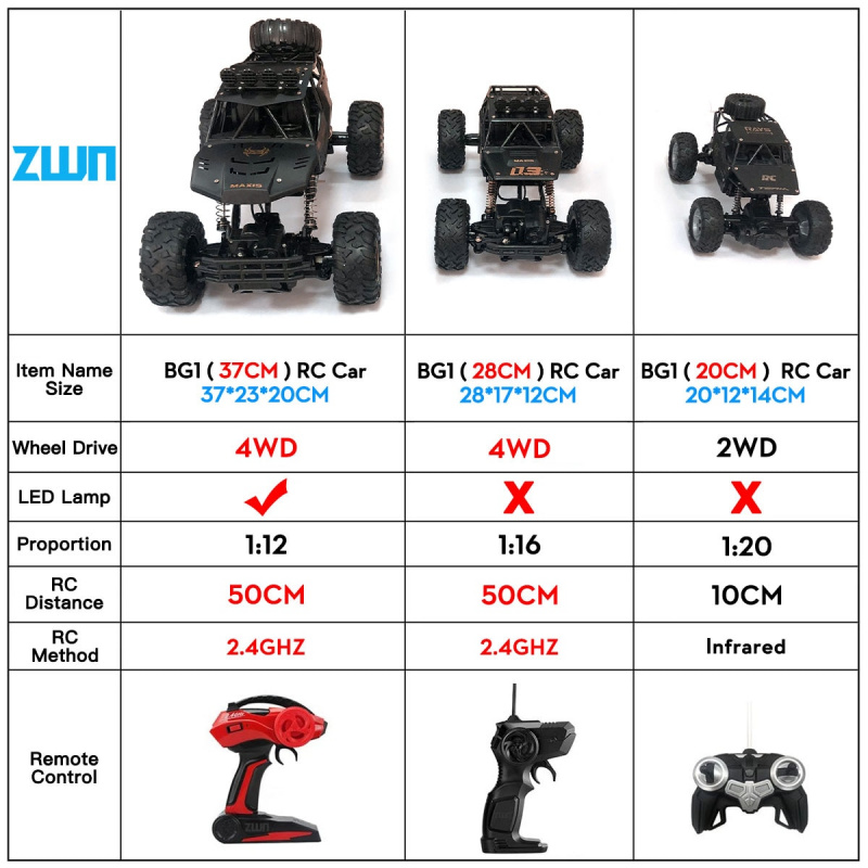 男孩玩具ZWN 1 12   1 16 4WD 遙控車帶 LED 燈 2.4G 無線電遙控車越野車越野控制卡車男孩兒童玩具