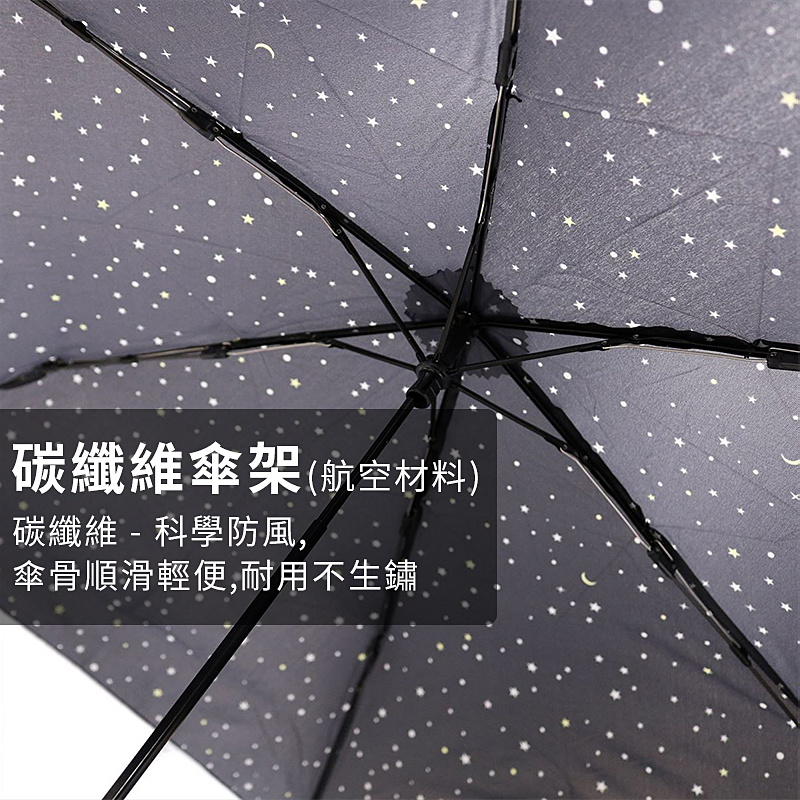 日本nifty colors 超強防紫外線 雨晴兩用傘