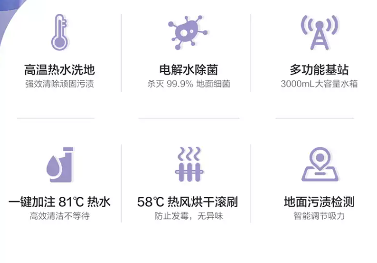 Xiaomi 小米 有品 順造吸拖一體洗地機 (高溫智能) H100 Pro (4-7天內到貨)