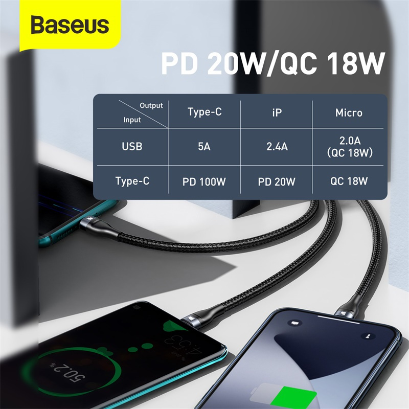 手機充電線Baseus 3 in 1 USB Cable For iPhone 13 12 Pro Max 100W Fast Charging Micro USB Type C Cable For Macbook Pro Samsung Xiaomi