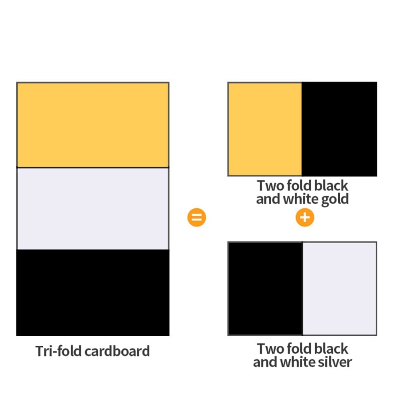 A3 A4攝影紙板可折疊反光板黑色金色銀色白色吸光厚反光紙靜物拍攝