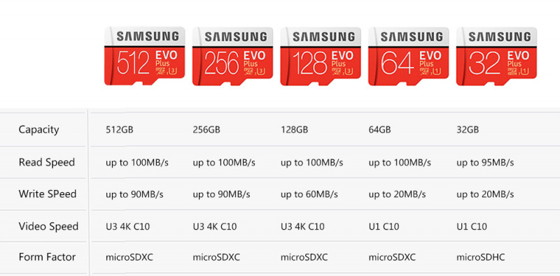 手機存儲卡SAMSUNG EVO Plus Micro SD Card 128GB 64GB 32GB 512GB 256GB Micro SD 128gb Flash Memory Card SD Memory U1 U3 4K Microsd TF Cards