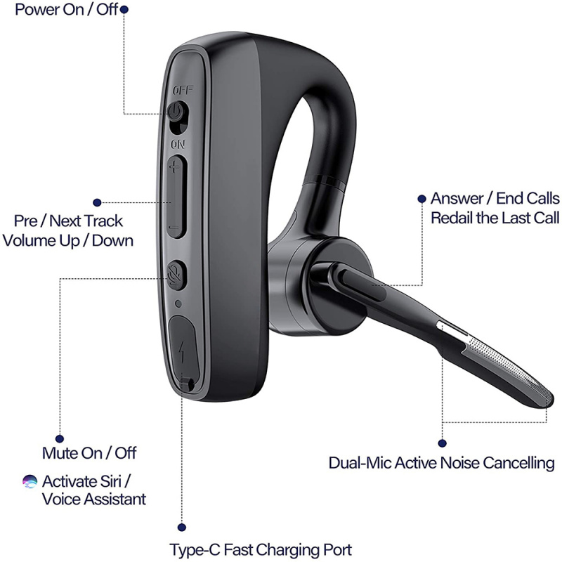 藍牙耳機Bluetooth Earphones Wireless Headset HD Headphone With CVC8.0 Dual Microphone Noise Reduction Function Suitable For Smart Phone