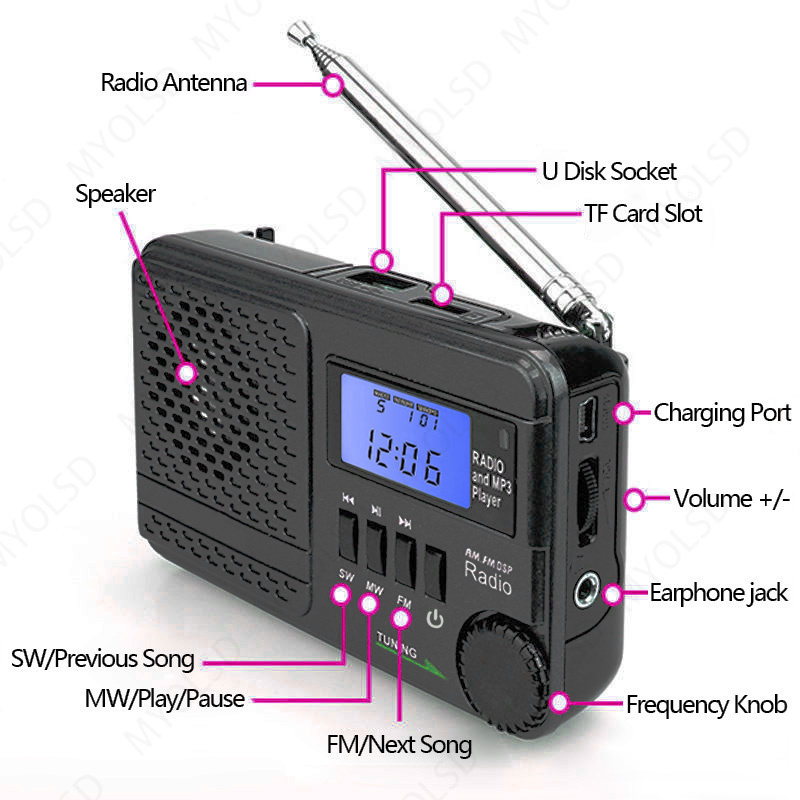 便攜式袖珍收音機 FM AM SW 可充電 USB TF 卡揚聲器支持耳機定時睡眠鬧鐘 FM 收音機接收器