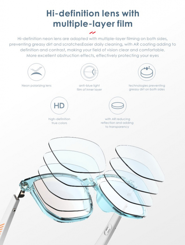 H2智能藍牙5.0眼鏡語音控制通話聽音樂IP67防水防塵防藍光太陽眼鏡
