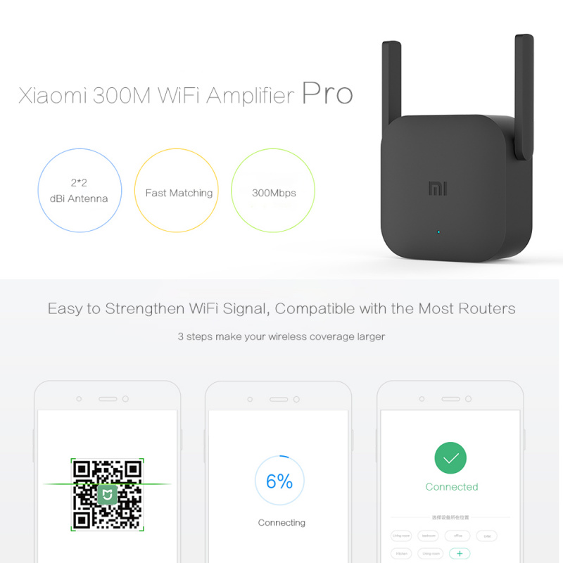 Xiaomi WiFi Amplifier Pro 300Mbps 2.4G Wireless Repeater with 2 2 dBi Antenna Wall Plug WiFi Range Extender Signal Booster