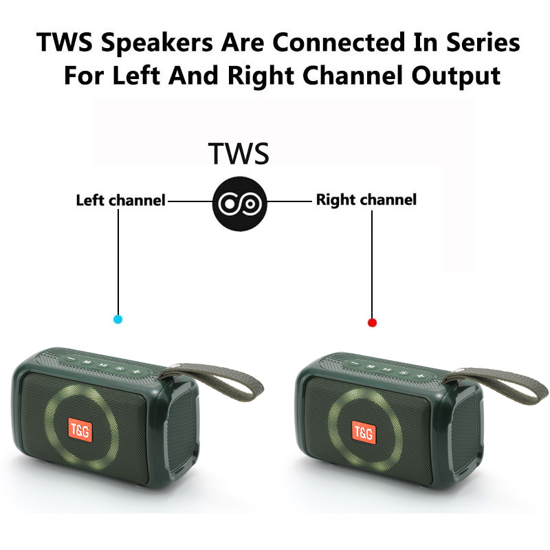 TG193無線藍牙音箱LED燈派對音響戶外運動便攜低音炮音箱支持AUX Micro SD
