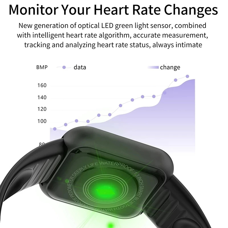 Y68 智能手錶 D20 男士健身心率追踪器 IP67 女士血壓計藍牙手錶適用於 IOS 安卓小米兒童