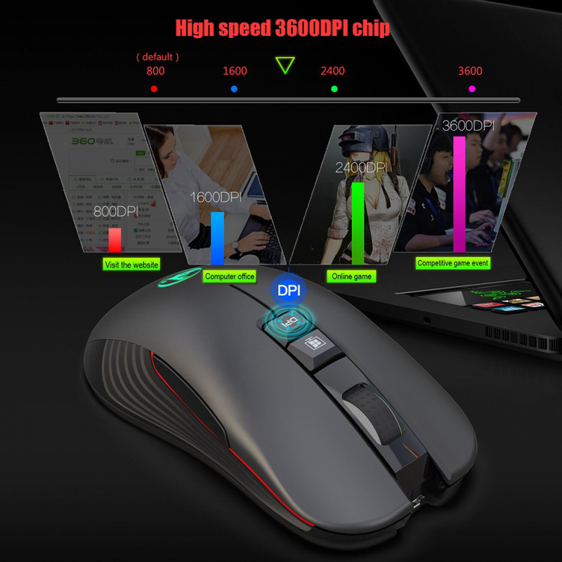 筆記本電腦SeenDa 2.4G USB-C Wireless Mouse Rechargeable Gaming Mouse 3600DPI 7 Button Type-c Mute Mice for Macbook La
