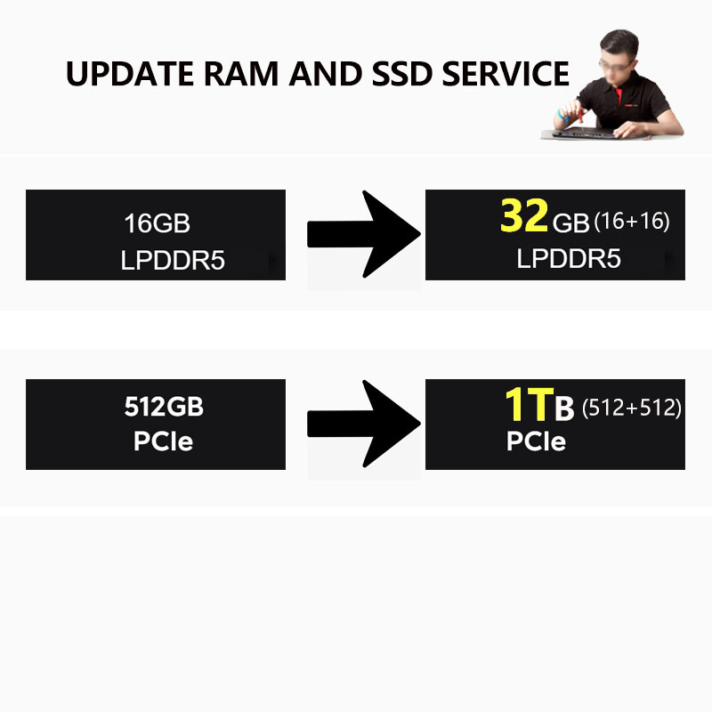 筆記本電腦小米筆記本電腦更新服務 RAM 和 SSD