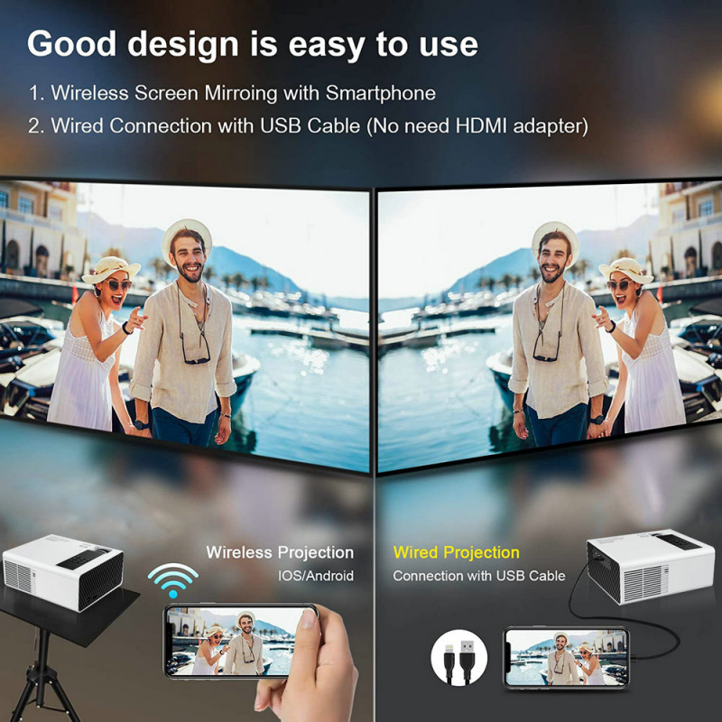 投影機Vivicine  2021 New V6 LED Mini Projector , 5000 Lux , Support Full HD 1080P Sync Phone 3D Home Theater Video Proyector
