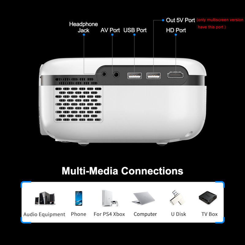 投影機ThundeaL TD92 WiFi Mini Projector for 1080P Video Beamer Smart Phone Mirroring Airplay Portable LED Home Theater 720P Projector