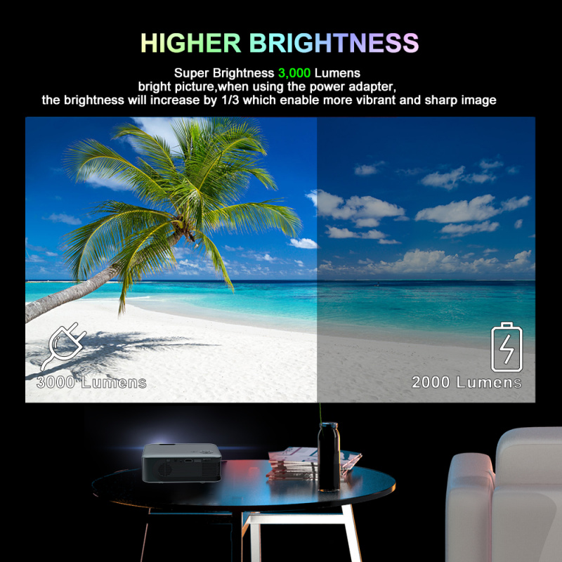 投影機Salange Mini projector A30 LED Video Home Theater Wifi Sync Display Portable Proyector for iPad Smartphone Ou
