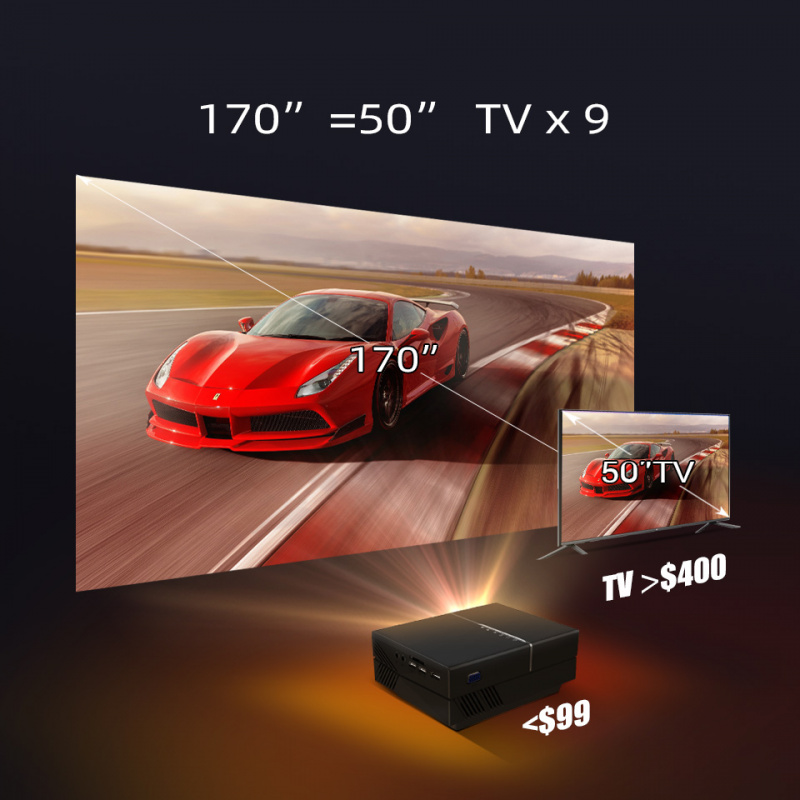 投影機BYINTEK K8 Mini LED HD 720P LCD 1080P Home Theater Portable LED Video Projector for Phone 3D 4K