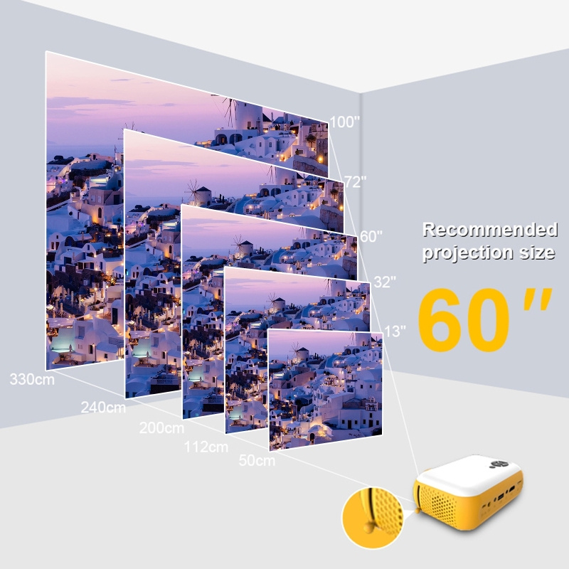 投影機A10 480x360像素投影儀支持1080P分辨率家用便攜式高清迷你投影儀同屏版