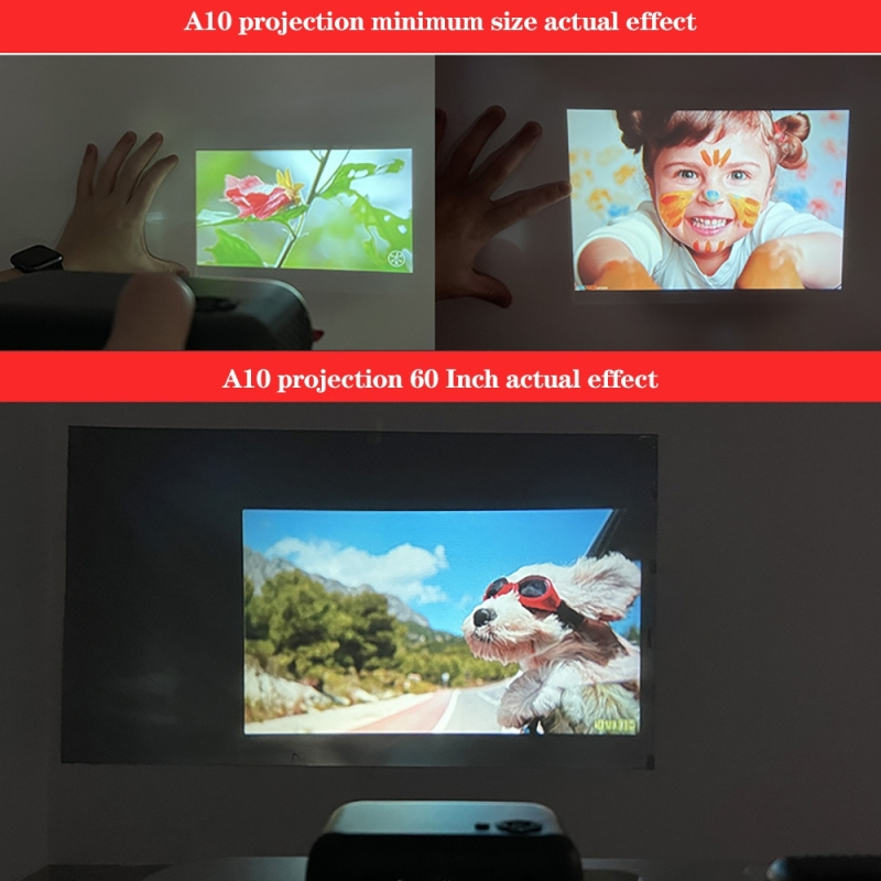 投影機A10 480x360像素投影儀支持1080P分辨率家用便攜式高清迷你投影儀同屏版