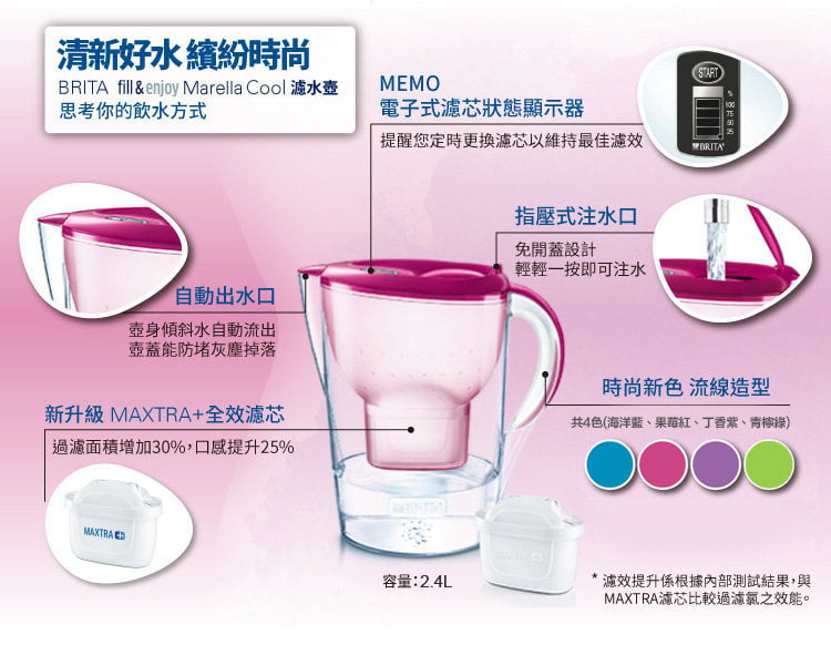 【3色選擇】Brita - 炫彩系列 Marella COOL 2.4L濾水壺