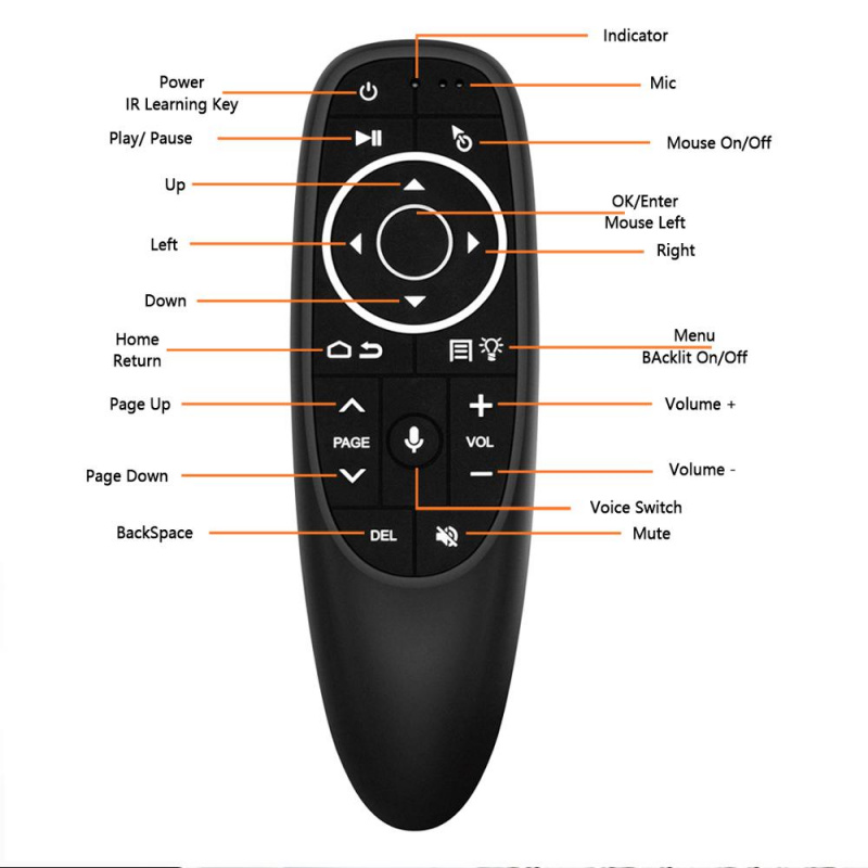 電腦一體機Air Mouse,G10 Pro Backlit Mini Keyboard,Voice Remote Control,Mini Wireless Keyboard & IR Learning Air Mouse Remote for Android S
