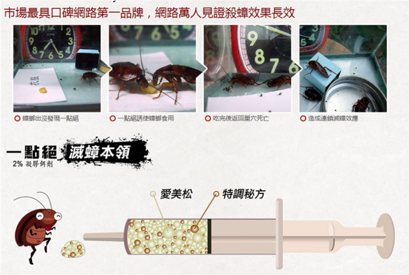 一點絕 蟑螂凝膠餌劑 1 一點絕 蟑螂凝膠餌劑 1