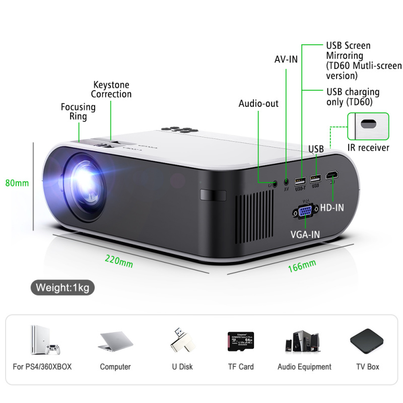 投影機ThundeaL TD60 Mini Projector Portable WiFi Android 6.0 Home Cinema for 1080P Video Proyector 3200 Lumens Phone Smart 3D Beamer