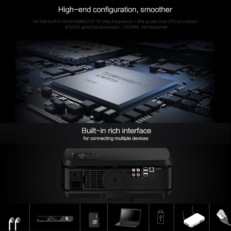 投影機全高清投影儀 1080P LED 投影儀 3D 視頻投影儀，適用於 4K 智能 Android 6.0 1G+8G 無線 Wifi 家庭影院歐盟美國股票