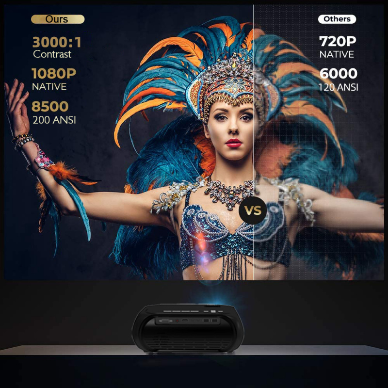 投影機Changhong Full HD 1080P Wifi Projector Support 2k Decode Apple Android Wired Wireless Home Theater Smart Video Beame