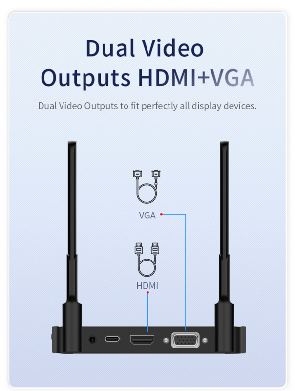 投影機無線視頻發射器和接收器 50M HDMI 兼容擴展器迷你屏幕共享投影儀 5G 筆記本電腦轉高清電視電視棒