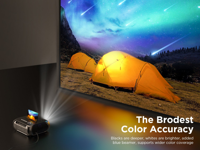 投影機BOMAKER LED Projector Android WIFI Full HD Support 1080P 300 inch Big Screen Projector Home Theater Video Beamer with Bracket