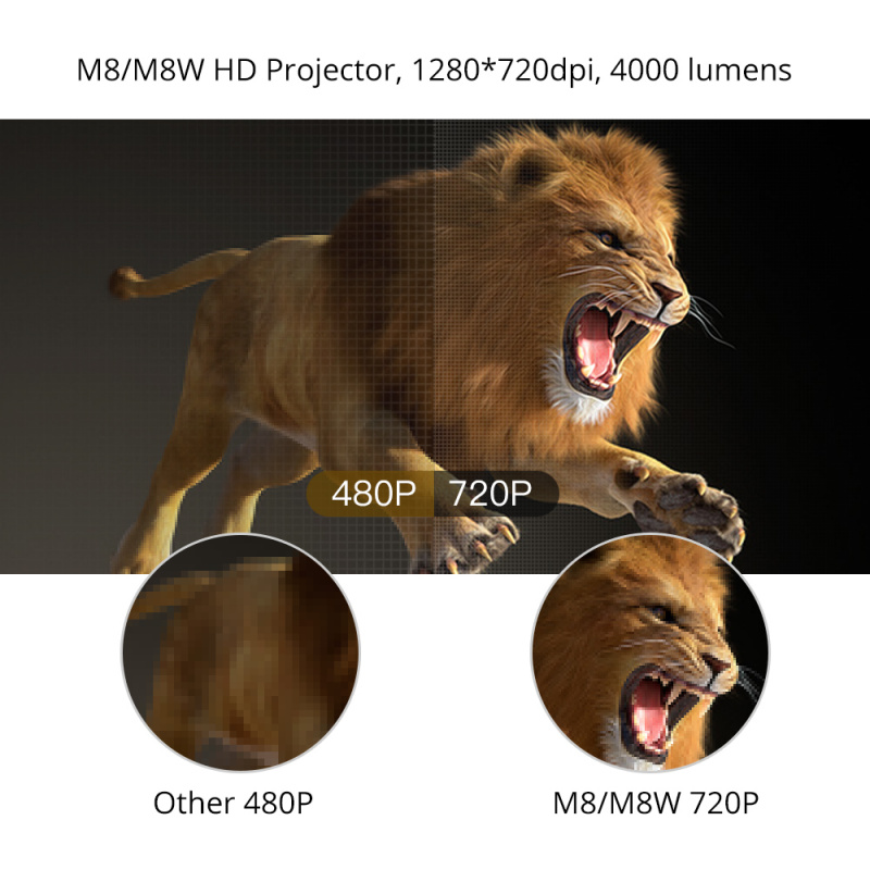 投影機Everycom M8 LED Video Mini Projector HD 720P Portable Option Android Wifi Bluetooth Beamer Support FHD1080P Home Theater